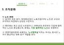 조직커뮤니케이션 분석,커뮤니케이션,조직문화,브랜드마케팅,서비스마케팅,글로벌경영,사례분석,swot,stp,4p 10페이지