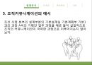 조직커뮤니케이션 분석,커뮤니케이션,조직문화,브랜드마케팅,서비스마케팅,글로벌경영,사례분석,swot,stp,4p 14페이지
