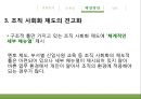 조직커뮤니케이션 분석,커뮤니케이션,조직문화,브랜드마케팅,서비스마케팅,글로벌경영,사례분석,swot,stp,4p 30페이지