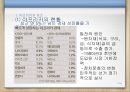 아프리카와 원조,원조의 역사,원조의 세가지 유형,거버넌스의 문제,조건부 원조 3페이지
