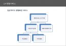 정책네트워크,정책집행체계,정책형성 정책분석 정책집행 정책평가,정책의 목표달성도,정책과 선거의 변화과정,정책의 집행 및 집행체계 26페이지