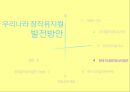 우리나라 창작뮤지컬,뮤지컬의 정의 및 약사,한국 뮤지컬 약사,한국 적 공연 양식의 접근,한국 뮤지컬 제반 문제,전통 공연 예술 12페이지