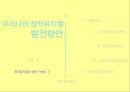 우리나라 창작뮤지컬,뮤지컬의 정의 및 약사,한국 뮤지컬 약사,한국 적 공연 양식의 접근,한국 뮤지컬 제반 문제,전통 공연 예술 23페이지