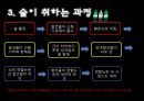 인체와 술,술(에탄올)의 성분,술 분해과정,술이 낳는 병,알콜중독,알콜 신체사례 7페이지