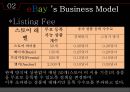 이베이 마케팅사례,이베이 경영전략,이베이 비즈니스,브랜드마케팅,서비스마케팅,글로벌경영,사례분석,swot,stp,4p 12페이지