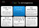 이베이 마케팅사례,이베이 경영전략,이베이 비즈니스,브랜드마케팅,서비스마케팅,글로벌경영,사례분석,swot,stp,4p 19페이지