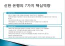 신한은행 소개,경영철학 경영원칙,신한은행 조직구조,브랜드마케팅,서비스마케팅,글로벌경영,사례분석,swot,stp,4p 30페이지
