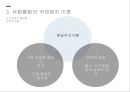 지역통합이론,외교정책결정이론,지역통합연구의 시각,유럽통합의 국제정치 이론,지역통합이론과 한국,국제정치학적 접근 -비교정치학적 접근 18페이지