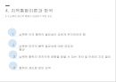 지역통합이론,외교정책결정이론,지역통합연구의 시각,유럽통합의 국제정치 이론,지역통합이론과 한국,국제정치학적 접근 -비교정치학적 접근 26페이지