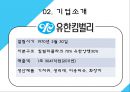 유한킴벌리 기업분석,유한킴벌리 인적자원관리,유한킴벌리 경영사례,브랜드마케팅,서비스마케팅,글로벌경영,사례분석,swot,stp,4p 4페이지