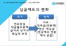 유한킴벌리 기업분석,유한킴벌리 인적자원관리,유한킴벌리 경영사례,브랜드마케팅,서비스마케팅,글로벌경영,사례분석,swot,stp,4p 15페이지
