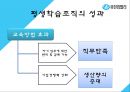 유한킴벌리 기업분석,유한킴벌리 인적자원관리,유한킴벌리 경영사례,브랜드마케팅,서비스마케팅,글로벌경영,사례분석,swot,stp,4p 17페이지