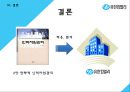 유한킴벌리 기업분석,유한킴벌리 인적자원관리,유한킴벌리 경영사례,브랜드마케팅,서비스마케팅,글로벌경영,사례분석,swot,stp,4p 25페이지
