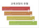 수업의 개념,교수의 개념,학습의 개념,교육과정의 개념,교육과정 교과과정,교육과정 수업 학습의 관계 8페이지