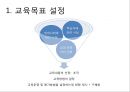 수업의 개념,교수의 개념,학습의 개념,교육과정의 개념,교육과정 교과과정,교육과정 수업 학습의 관계 11페이지