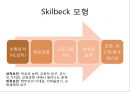 수업의 개념,교수의 개념,학습의 개념,교육과정의 개념,교육과정 교과과정,교육과정 수업 학습의 관계 20페이지
