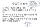 수업의 개념,교수의 개념,학습의 개념,교육과정의 개념,교육과정 교과과정,교육과정 수업 학습의 관계 22페이지