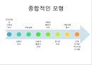 수업의 개념,교수의 개념,학습의 개념,교육과정의 개념,교육과정 교과과정,교육과정 수업 학습의 관계 23페이지