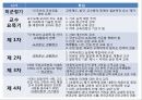 수업의 개념,교수의 개념,학습의 개념,교육과정의 개념,교육과정 교과과정,교육과정 수업 학습의 관계 25페이지