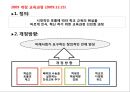 수업의 개념,교수의 개념,학습의 개념,교육과정의 개념,교육과정 교과과정,교육과정 수업 학습의 관계 27페이지