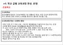 수업의 개념,교수의 개념,학습의 개념,교육과정의 개념,교육과정 교과과정,교육과정 수업 학습의 관계 31페이지