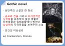추리소설 장르,Poe 소설과 시의 특징,갈까마귀,애너벨 리,Poe 스타일(문체) 30페이지
