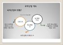 숙박산업의 정의,숙박산업의 유형 변천과정,숙박산업의 현황,서비스마케팅,글로벌경영,사례분석,swot,stp,4p 9페이지