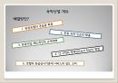 숙박산업의 정의,숙박산업의 유형 변천과정,숙박산업의 현황,서비스마케팅,글로벌경영,사례분석,swot,stp,4p 16페이지