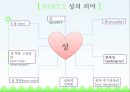 성상담 상담심리학,성상담의 개요,성교육과 성상담,성교육과 성상담 5페이지