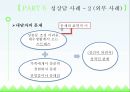 성상담 상담심리학,성상담의 개요,성교육과 성상담,성교육과 성상담 18페이지