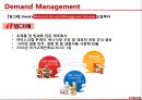 수요예측 솔루션조사,부정확한 수요예측의 부작용,. 시장상황의 특성,체계적 수요관리,브랜드마케팅,서비스마케팅,글로벌경영,사례분석,swot,stp,4p 13페이지