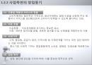 중소기업경영론,기업가와 기업가정신,창업의 3요소,개인의 창업,중소기업 통계,여성 창업 10페이지