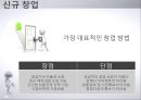 중소기업경영론,기업가와 기업가정신,창업의 3요소,개인의 창업,중소기업 통계,여성 창업 19페이지