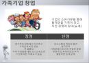중소기업경영론,기업가와 기업가정신,창업의 3요소,개인의 창업,중소기업 통계,여성 창업 20페이지