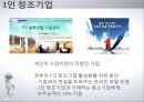 중소기업경영론,기업가와 기업가정신,창업의 3요소,개인의 창업,중소기업 통계,여성 창업 21페이지