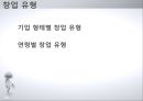 중소기업경영론,기업가와 기업가정신,창업의 3요소,개인의 창업,중소기업 통계,여성 창업 23페이지