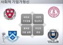 중소기업경영론,기업가와 기업가정신,창업의 3요소,개인의 창업,중소기업 통계,여성 창업 38페이지