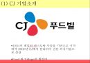 외식산업론,멀티브랜드란,멀티브랜드의 현황,CJ 마케팅,SPC마케팅,swot,stp,4p 7페이지
