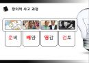 창의성의 개념,창의성 연구,창의성과 교육,창의성 검사,창의적 사고기법 11페이지