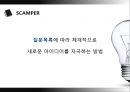 창의성의 개념,창의성 연구,창의성과 교육,창의성 검사,창의적 사고기법 24페이지