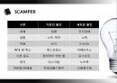 창의성의 개념,창의성 연구,창의성과 교육,창의성 검사,창의적 사고기법 25페이지