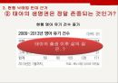 현행법상 낙태죄,낙태의 정의,우리나라 현행 낙태법,낙태 (인공임신중절),여성의 자기결정권,행복추구권,태아의 생명권,불법적, 음성적 낙태 문제 12페이지