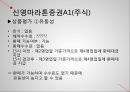 화폐와 금융,은행(국민,신한)  상호저축은행  증권사  우체국&농협,시장연동형 또는 실적 배당형 상품 21페이지