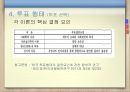 선거론,선거제도,투표행태,선거구,비례대표제,지역주의,한국의 대통령,미국의 대통 21페이지