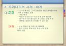 선거론,선거제도,투표행태,선거구,비례대표제,지역주의,한국의 대통령,미국의 대통 32페이지