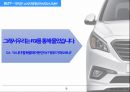 현대차 소나타 마케팅,현대차 소나타 브랜드마케팅,현대차 소나타 글로벌경영,브랜드마케팅,서비스마케팅,글로벌경영,사례분석,swot,stp,4p 18페이지