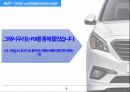 현대차 소나타 마케팅,현대차 소나타 브랜드마케팅,현대차 소나타 글로벌경영,브랜드마케팅,서비스마케팅,글로벌경영,사례분석,swot,stp,4p 24페이지