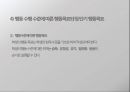 행동의 정의와 목표,표적행동의 선정,행동목표 세우기,표적행동의 우선순위,표적행동의 사회적 가치성 18페이지