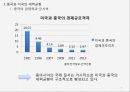 중국과 미국의 세력균형,중국과 미국의 정치,세력균형 이론,한미 동맹,중국의 경제력과 군사력 5페이지