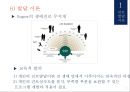 진로발달이론,진로지도의 필요성,진로지도의 목표와 내용,진로지도의 방법,진로상담의 적용 8페이지